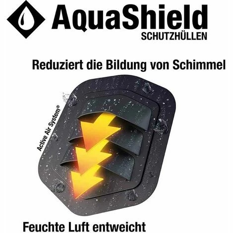 SIENA GARDEN AquaShield Sitzgruppenhülle Ø250xH85 cm hellgrau, 100% Polyester SIENA GARDEN AquaShield Sitzgruppenhülle Ø250xH85 Cm Hellgrau, 100% Polyester -SIENA GARDEN Shop 50329405 5